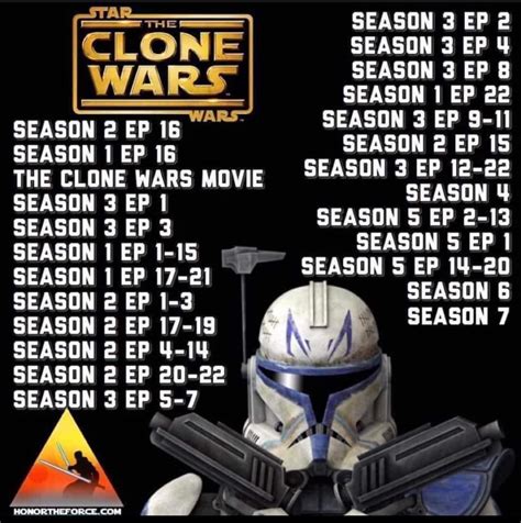 the clone wars how to watch|star wars clone viewing order.